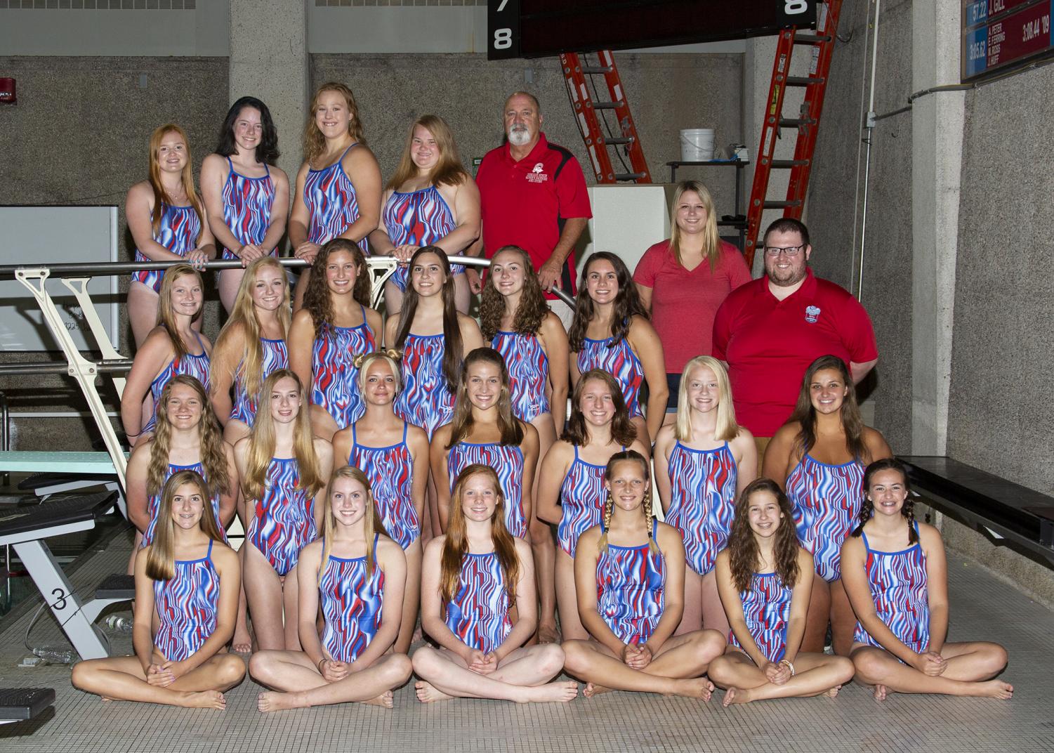 Girls’ Swimming and Diving team bring home MVC honors – Rampage